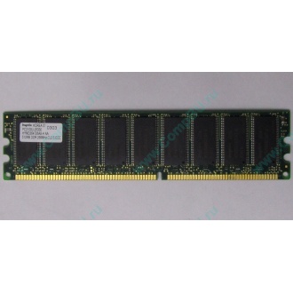 Серверная память 512Mb DDR ECC Hynix pc-2100 400MHz (Саранск)